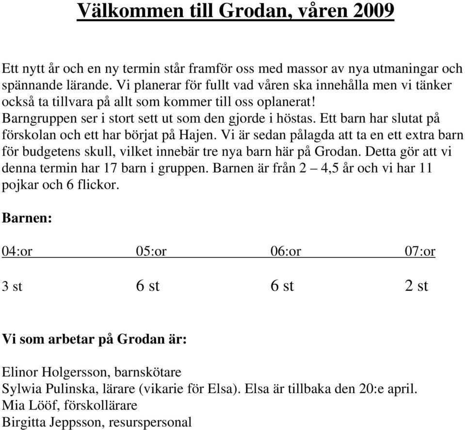 Ett barn har slutat på förskolan och ett har börjat på Hajen. Vi är sedan pålagda att ta en ett extra barn för budgetens skull, vilket innebär tre nya barn här på Grodan.