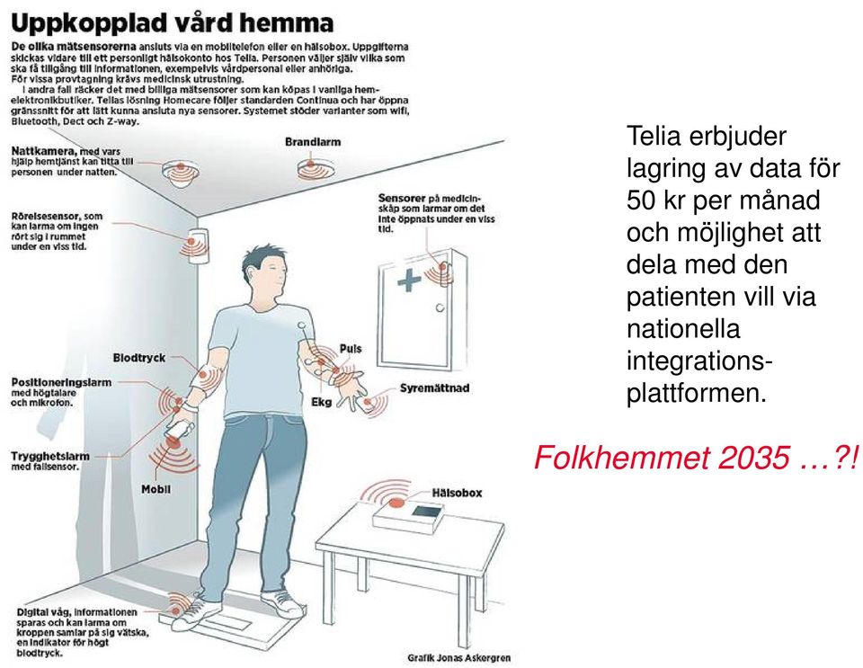 med den patienten vill via nationella