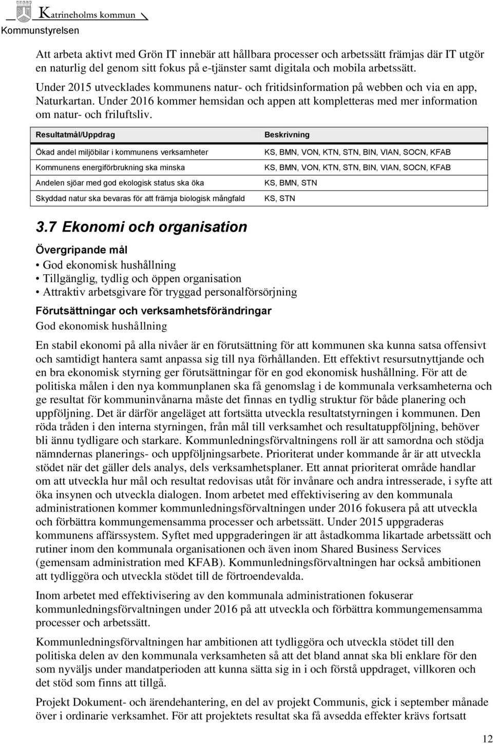 Under 2016 kommer hemsidan och appen att kompletteras med mer information om natur- och friluftsliv.