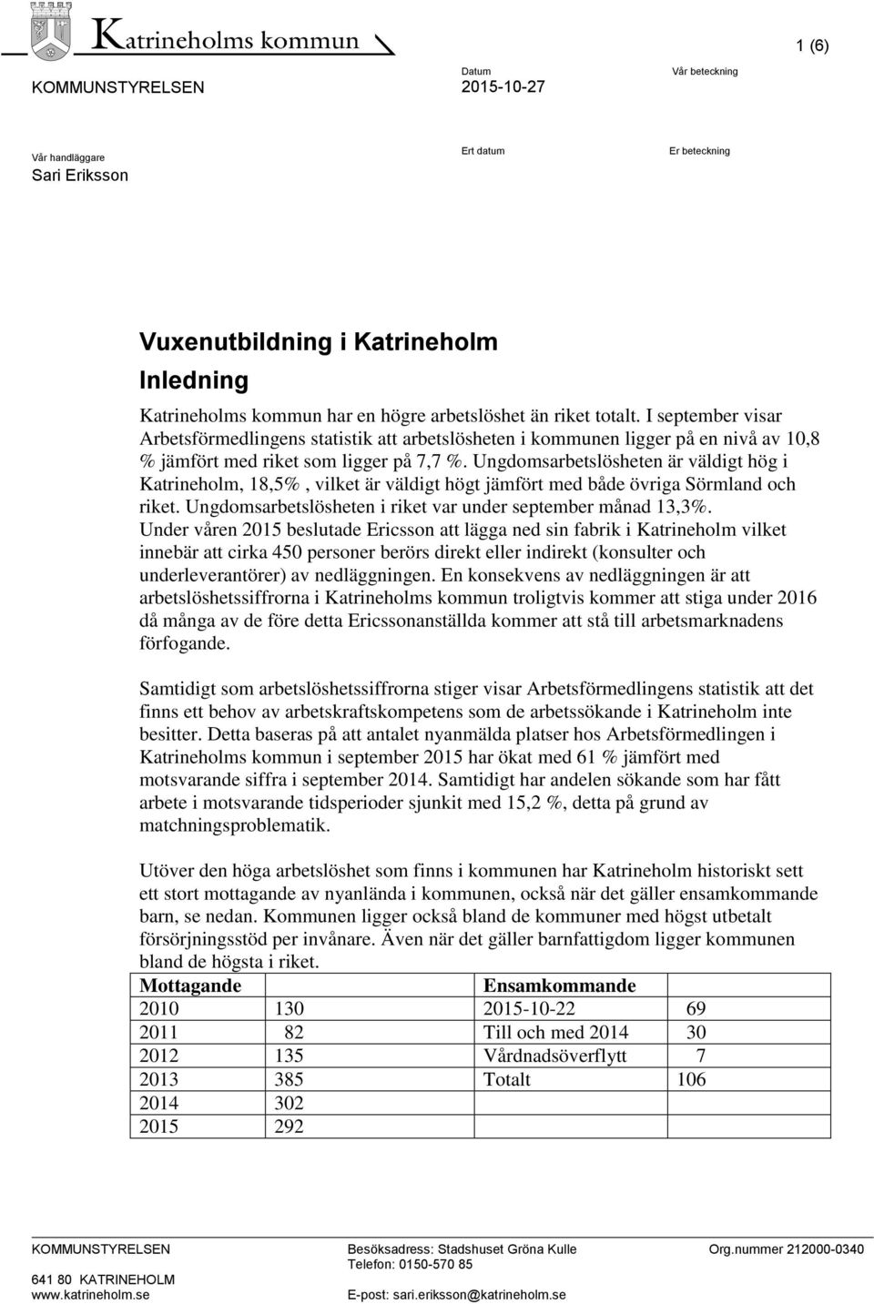 Ungdomsarbetslösheten är väldigt hög i Katrineholm, 18,5%, vilket är väldigt högt jämfört med både övriga Sörmland och riket. Ungdomsarbetslösheten i riket var under september månad 13,3%.