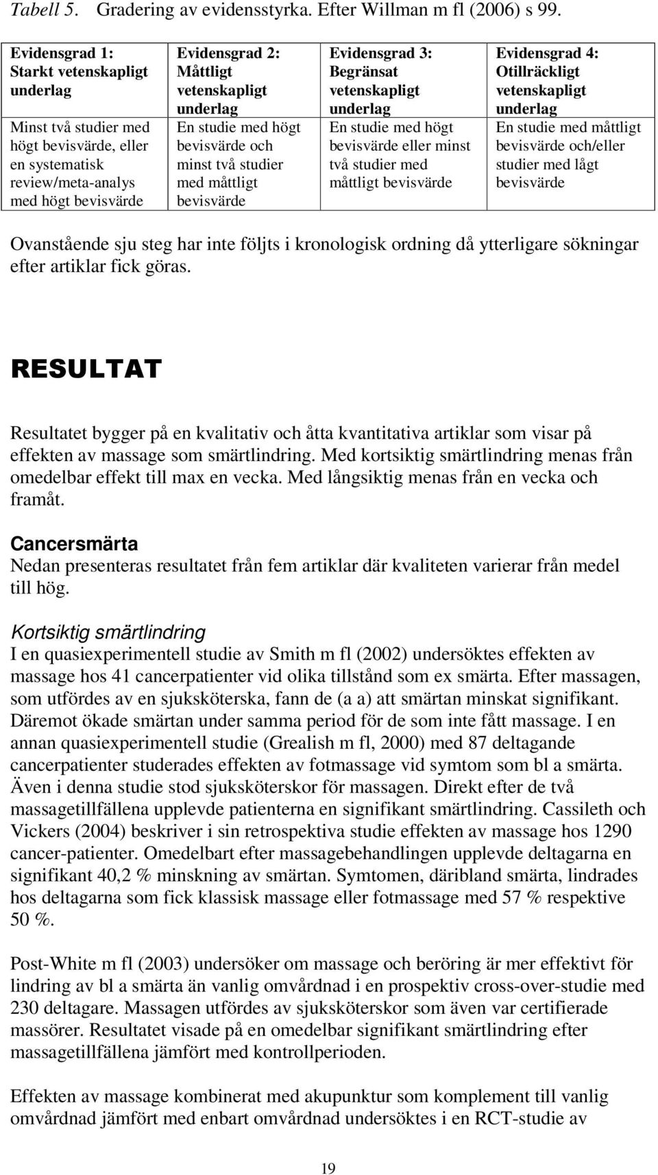 studie med högt bevisvärde och minst två studier med måttligt bevisvärde Evidensgrad 3: Begränsat vetenskapligt underlag En studie med högt bevisvärde eller minst två studier med måttligt bevisvärde