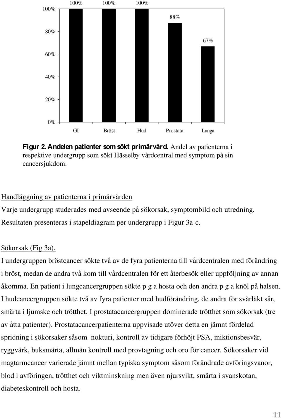 Handläggning av patienterna i primärvården Varje undergrupp studerades med avseende på sökorsak, symptombild och utredning. Resultaten presenteras i stapeldiagram per undergrupp i Figur 3a-c.