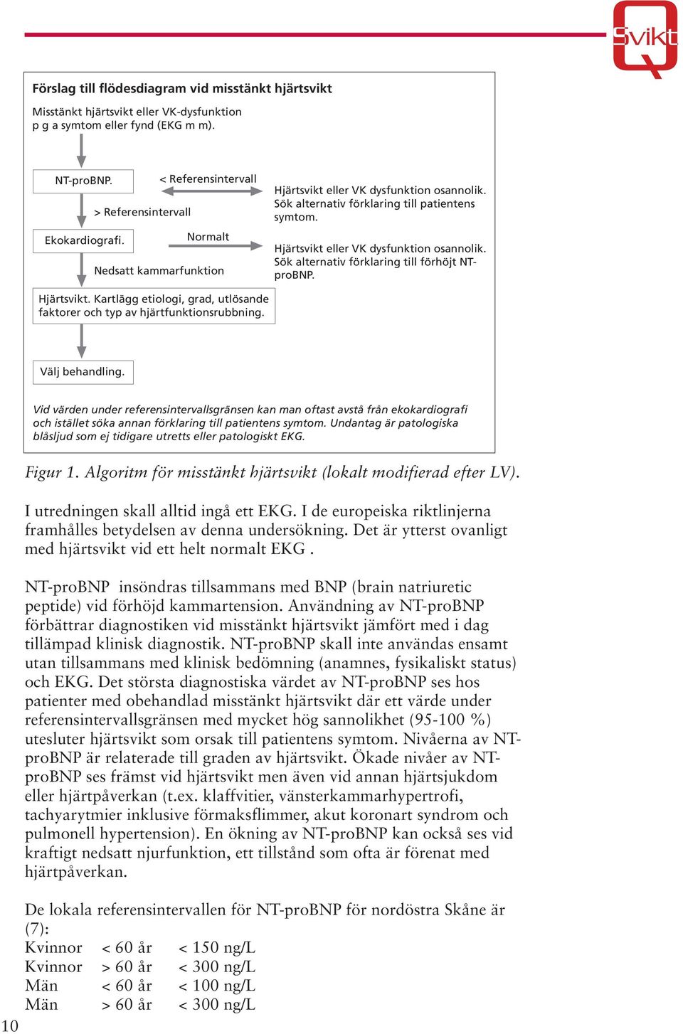 Hjärtsvikt. Kartlägg etiologi, grad, utlösande faktorer och typ av hjärtfunktionsrubbning. Välj behandling.