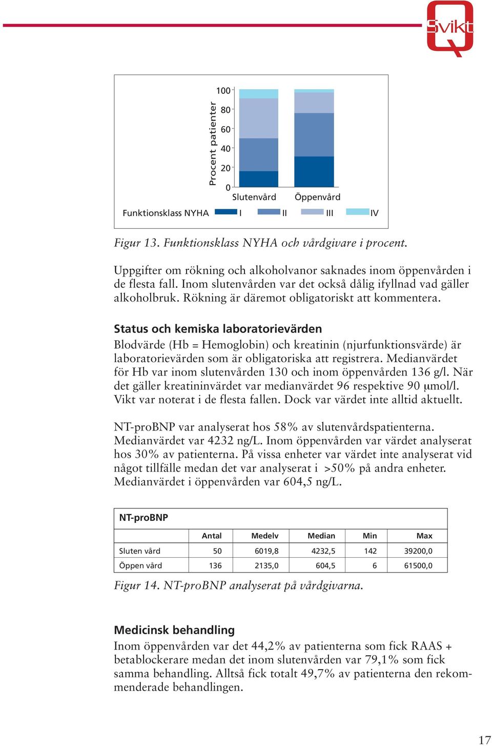 Rökning är däremot obligatoriskt att kommentera.