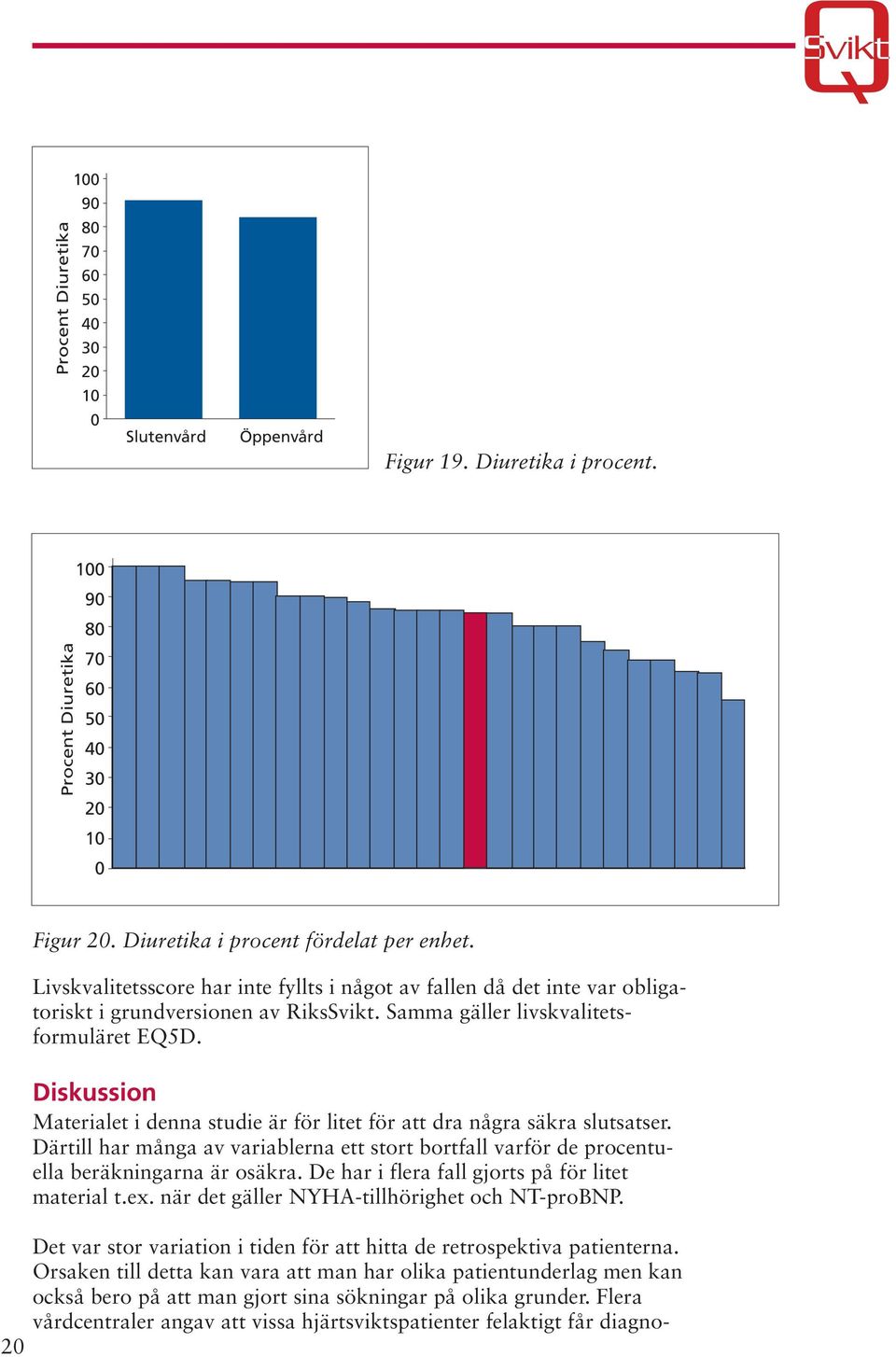 Diskussion Materialet i denna studie är för litet för att dra några säkra slutsatser. Därtill har många av variablerna ett stort bortfall varför de procentuella beräkningarna är osäkra.