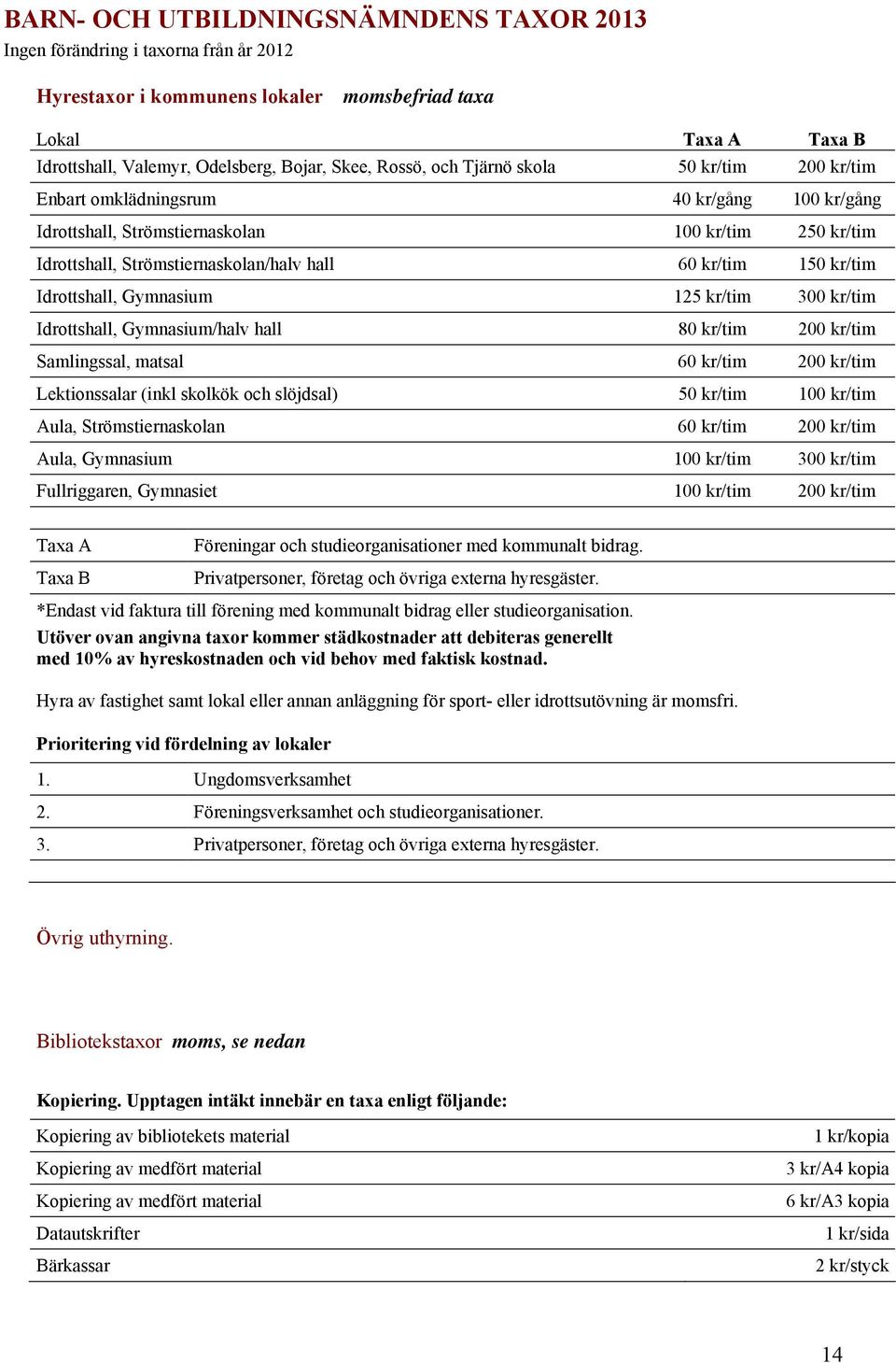 kr/tim Idrottshall, Gymnasium 125 kr/tim 300 kr/tim Idrottshall, Gymnasium/halv hall 80 kr/tim 200 kr/tim Samlingssal, matsal 60 kr/tim 200 kr/tim Lektionssalar (inkl skolkök och slöjdsal) 50 kr/tim