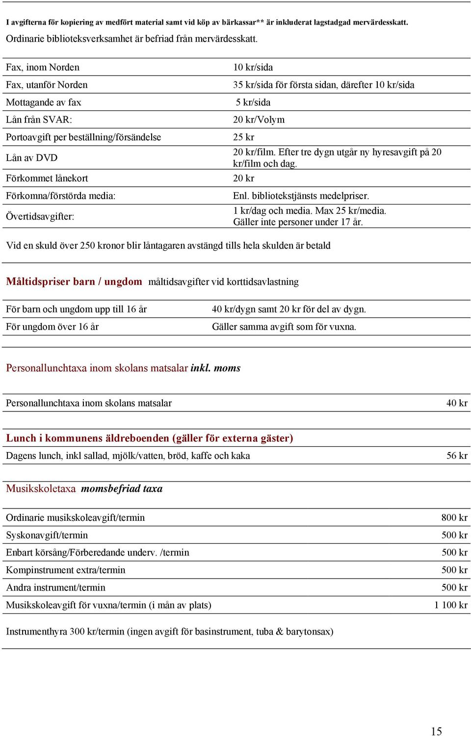 kr/sida för första sidan, därefter 10 kr/sida 5 kr/sida 20 kr/volym 25 kr 20 kr/film. Efter tre dygn utgår ny hyresavgift på 20 kr/film och dag. 20 kr Enl. bibliotekstjänsts medelpriser.