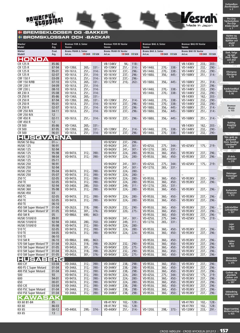 VD-161KV 237,- 296:- VD-144JL 270,- 338:- VD-144KV 232,- 290:- CR 125 R 02-07 VD-161JL 251,- 314:- VD-161KV 237,- 296:- VD-168JL 356,- 445:- VD-168KV 251,- 314:- CRF 150 F 03-09 VD-161JL 251,- 314:-