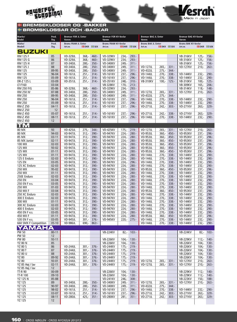 344:- RM 125 96-04 VD-161JL 251,- 314:- VD-161KV 237,- 296:- VD-144JL 270,- 338:- VD-144KV 232,- 290:- RM 125 05-09 VD-161JL 251,- 314:- VD-161KV 237,- 296:- VD-144JL 270,- 338:- VD-144KV 232,- 290:-