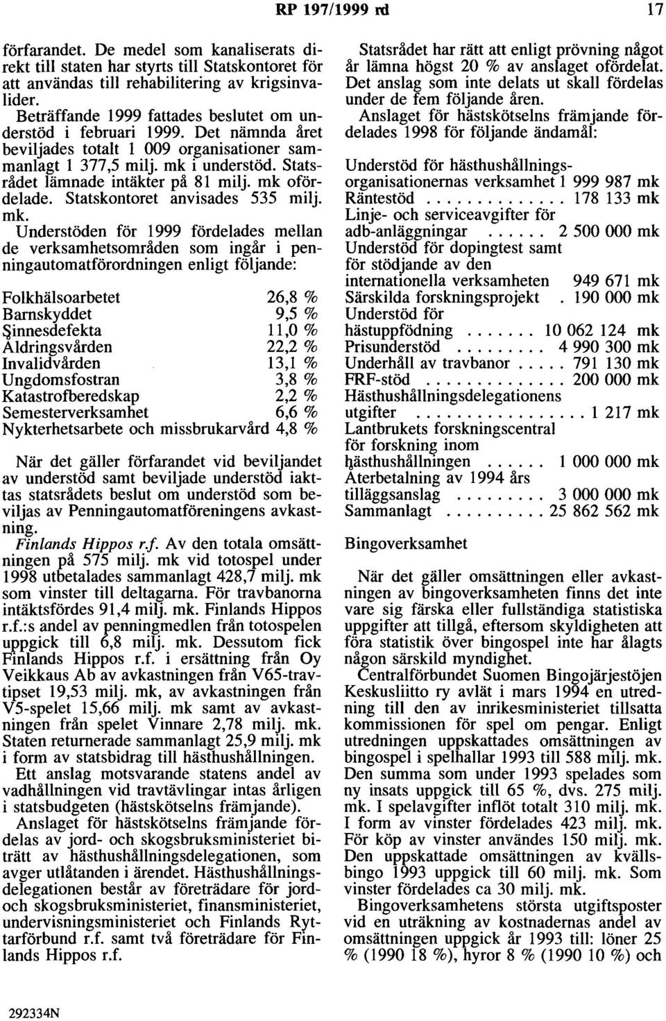 mk ofördelade. statskontoret anvisades 535 milj. mk.