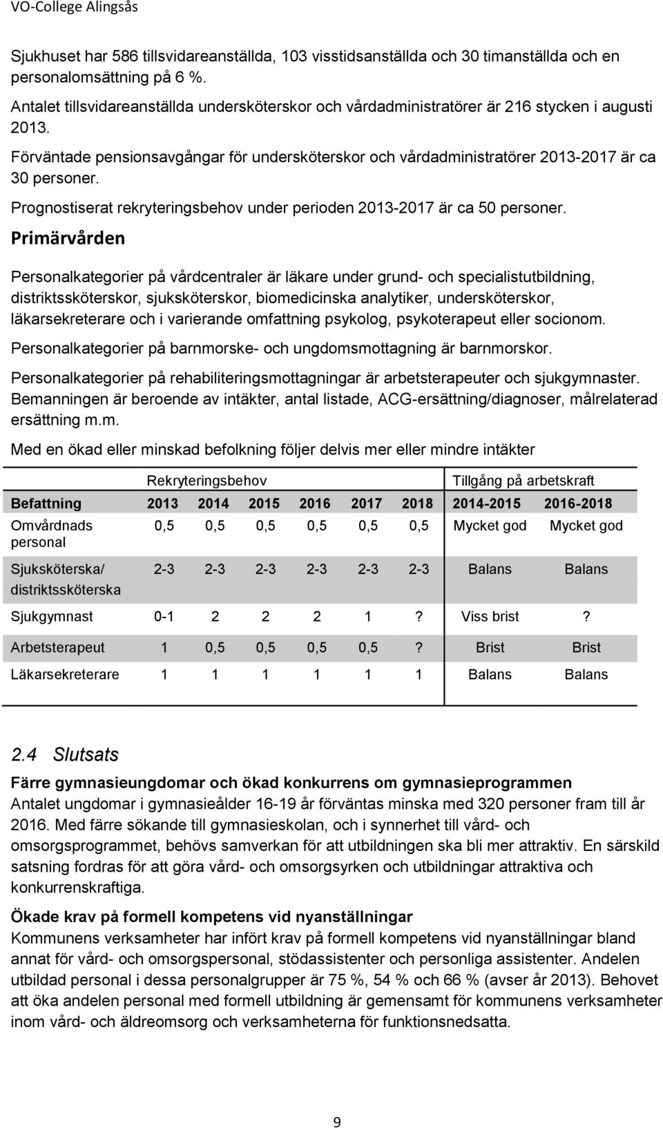 Prognostiserat rekryteringsbehov under perioden 2013-2017 är ca 50 personer.