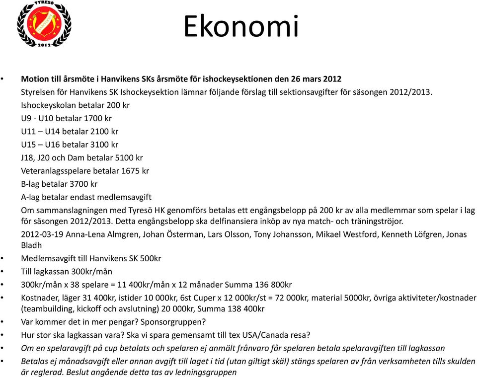 Ishockeyskolan betalar 200 kr U9 U10 betalar 1700 kr U11 U14 betalar 2100 kr U15 U16 betalar 3100 kr J18, J20 och Dam betalar 5100 kr Veteranlagsspelare betalar 1675 kr B lag betalar 3700 kr A lag