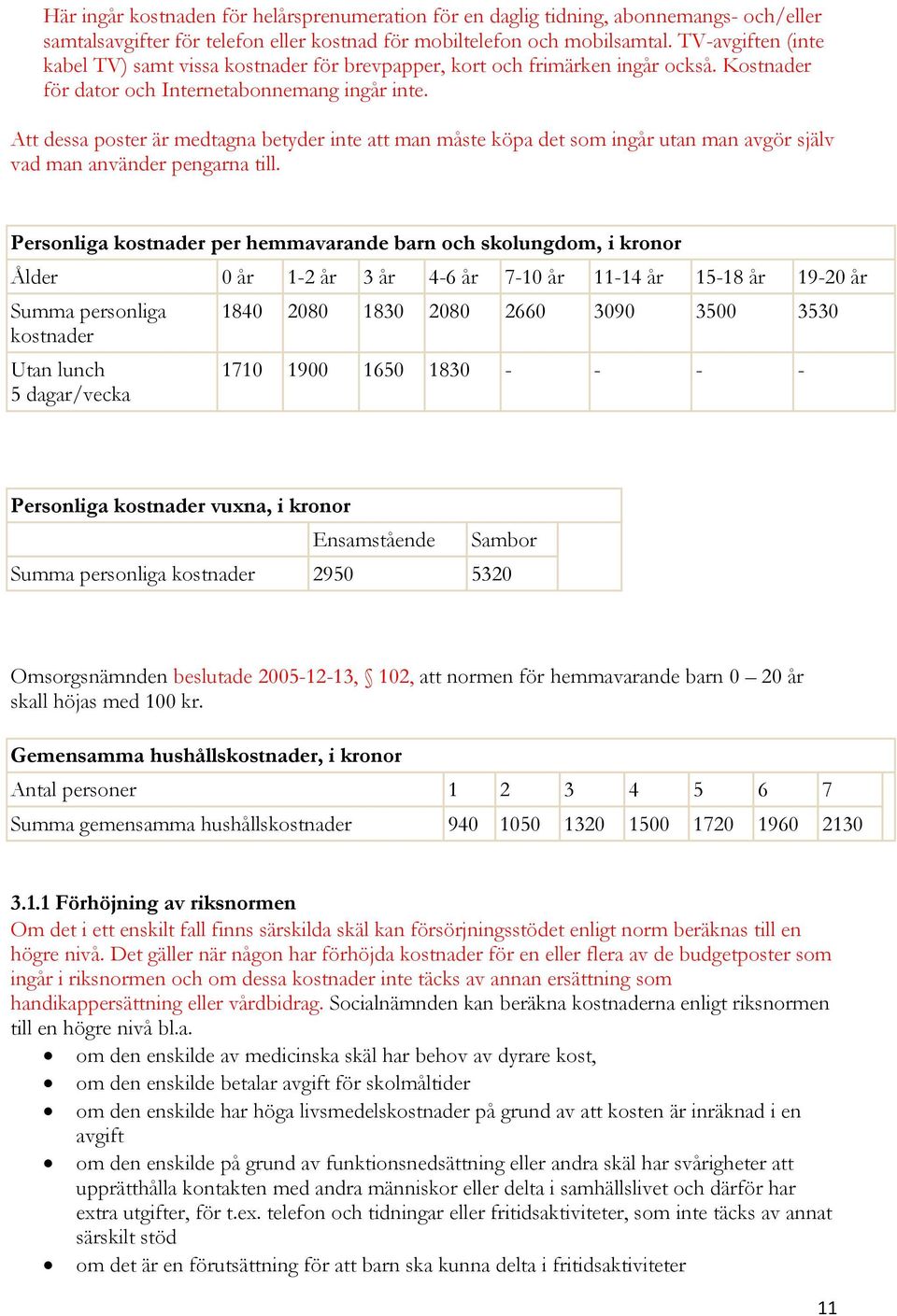 Att dessa poster är medtagna betyder inte att man måste köpa det som ingår utan man avgör själv vad man använder pengarna till.