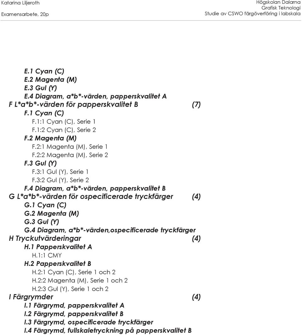 4 Diagram, a*b*-värden, papperskvalitet B G L*a*b*-värden för ospecificerade tryckfärger (4) G.1 Cyan (C) G.2 Magenta (M) G.3 Gul (Y) G.