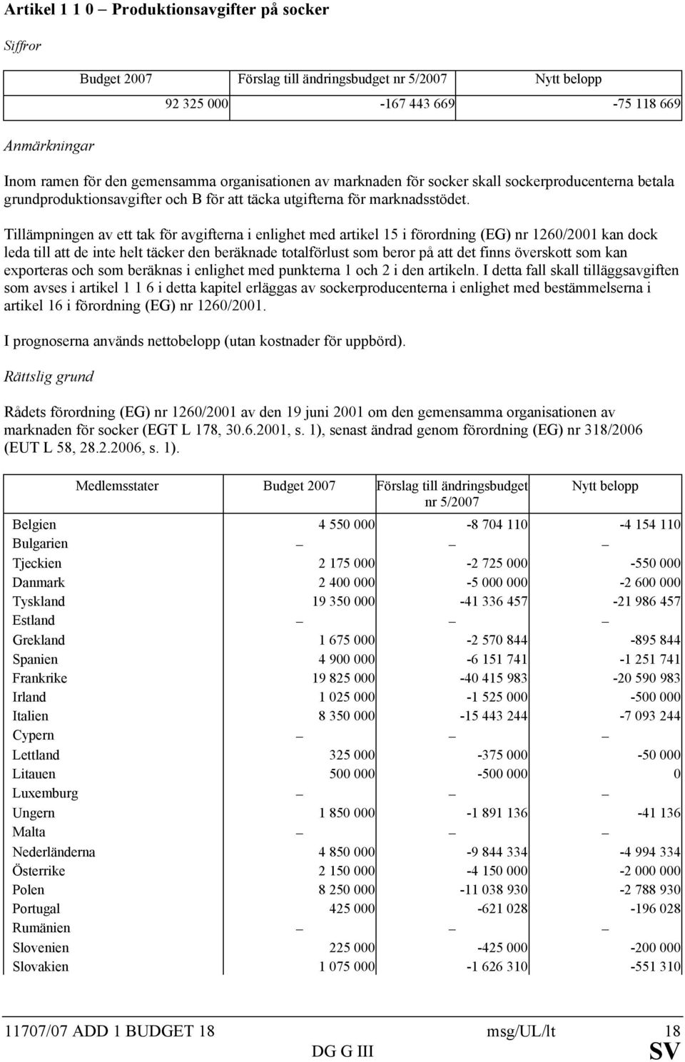 Tillämpningen av ett tak för avgifterna i enlighet med artikel 15 i förordning (EG) nr 1260/2001 kan dock leda till att de inte helt täcker den beräknade totalförlust som beror på att det finns