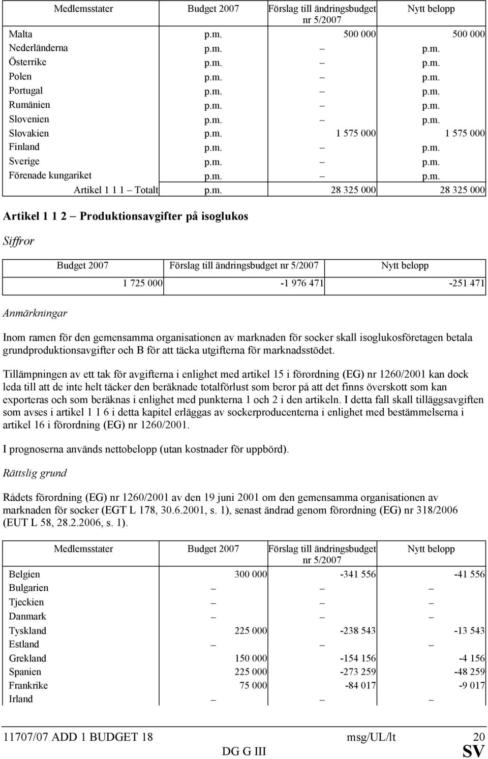 den gemensamma organisationen av marknaden för socker skall isoglukosföretagen betala grundproduktionsavgifter och B för att täcka utgifterna för marknadsstödet.