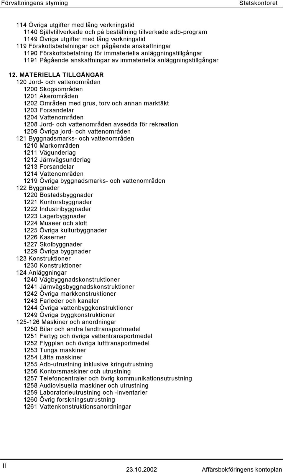 MATERIELLA TILLGÅNGAR 120 Jord- och vattenområden 1200 Skogsområden 1201 Åkerområden 1202 Områden med grus, torv och annan marktäkt 1203 Forsandelar 1204 Vattenområden 1208 Jord- och vattenområden