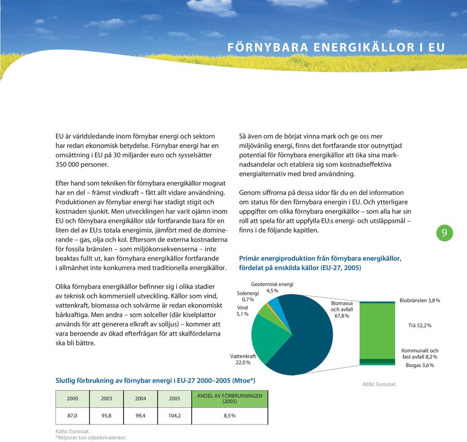 Efter hand som tekniken för förnybara energikällor mognat har en del främst vindkraft fått allt vidare användning. Produktionen av förnybar energi har stadigt stigit och kostnaden sjunkit.