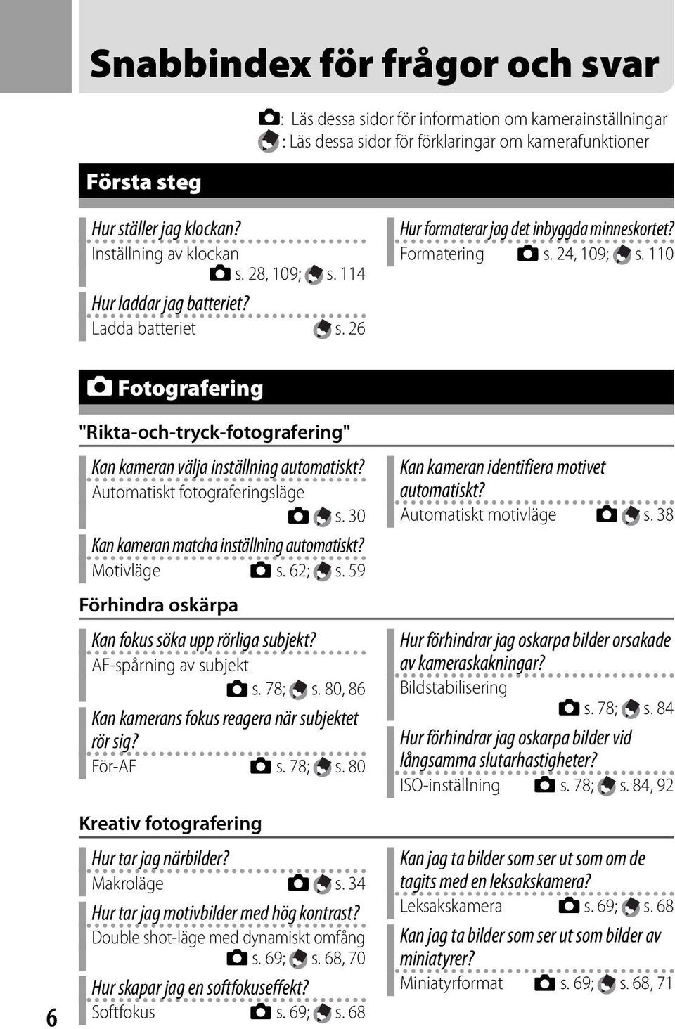 110 6 5 Fotografering "Rikta-och-tryck-fotografering" Kan kameran välja inställning automatiskt? Automatiskt fotograferingsläge 5 s. 30 Kan kameran matcha inställning automatiskt? Motivläge 5 s.