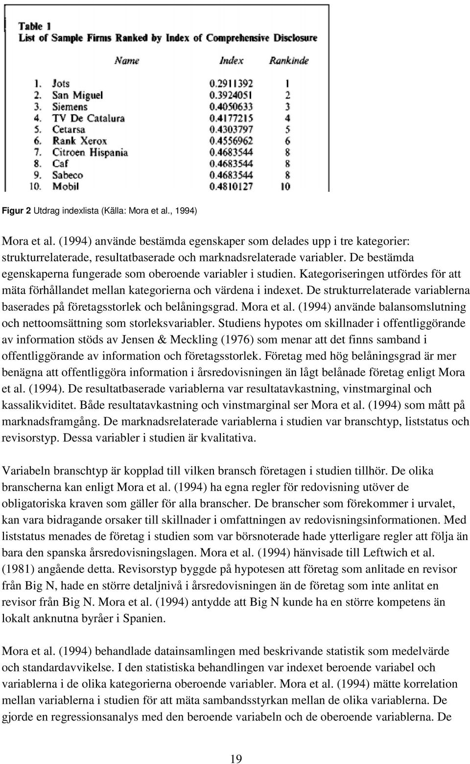 De bestämda egenskaperna fungerade som oberoende variabler i studien. Kategoriseringen utfördes för att mäta förhållandet mellan kategorierna och värdena i indexet.