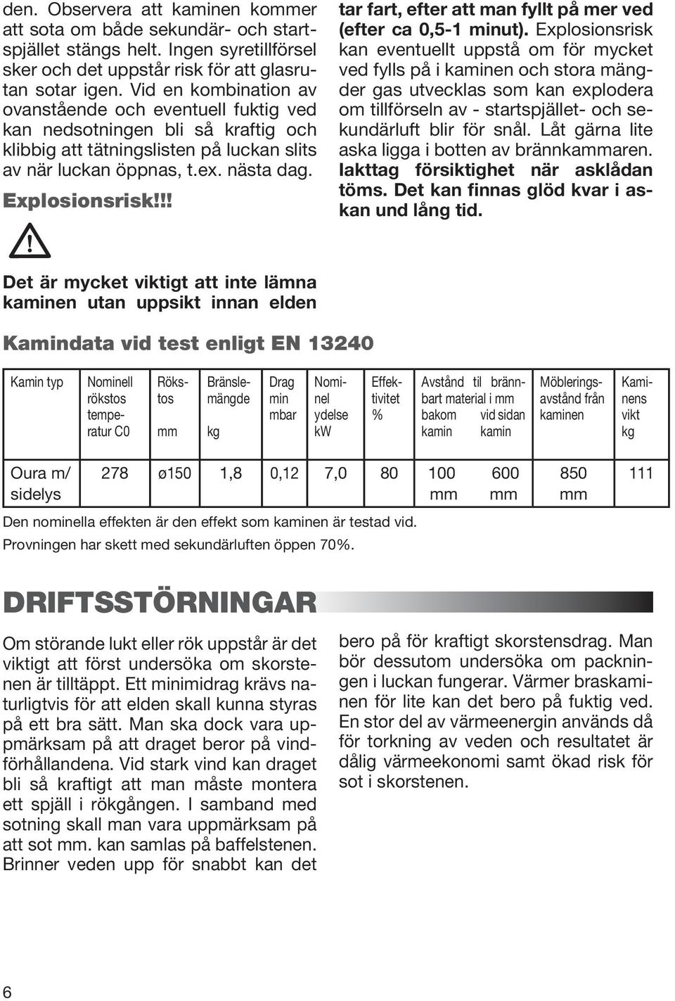 !! tar fart, efter att man fyllt på mer ved (efter ca 0,5-1 minut).