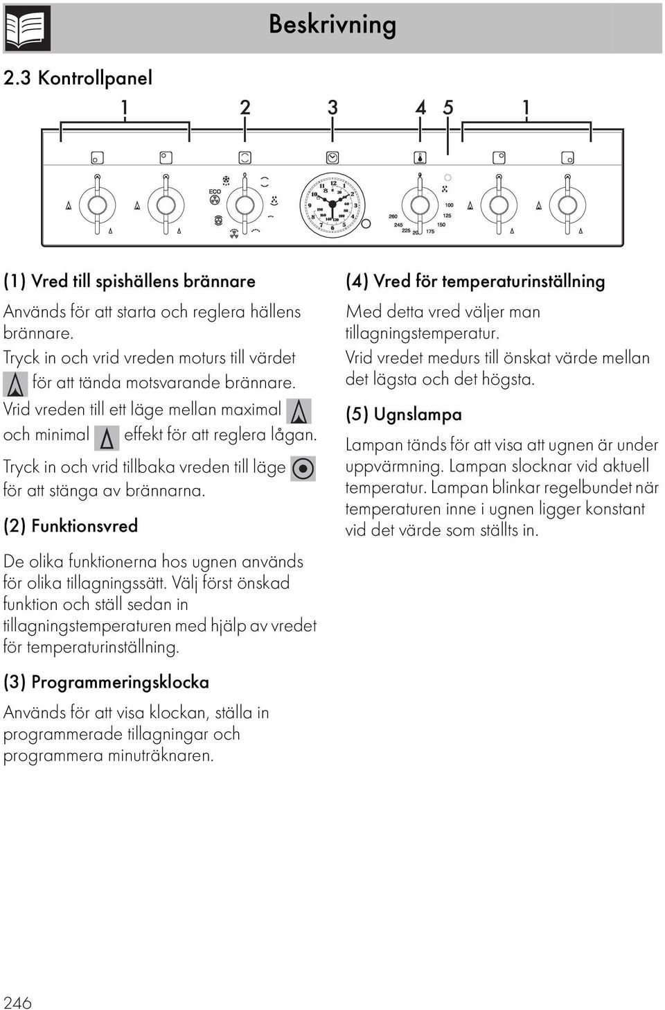 (2) Funktionsvred De olika funktionerna hos ugnen används för olika tillagningssätt.