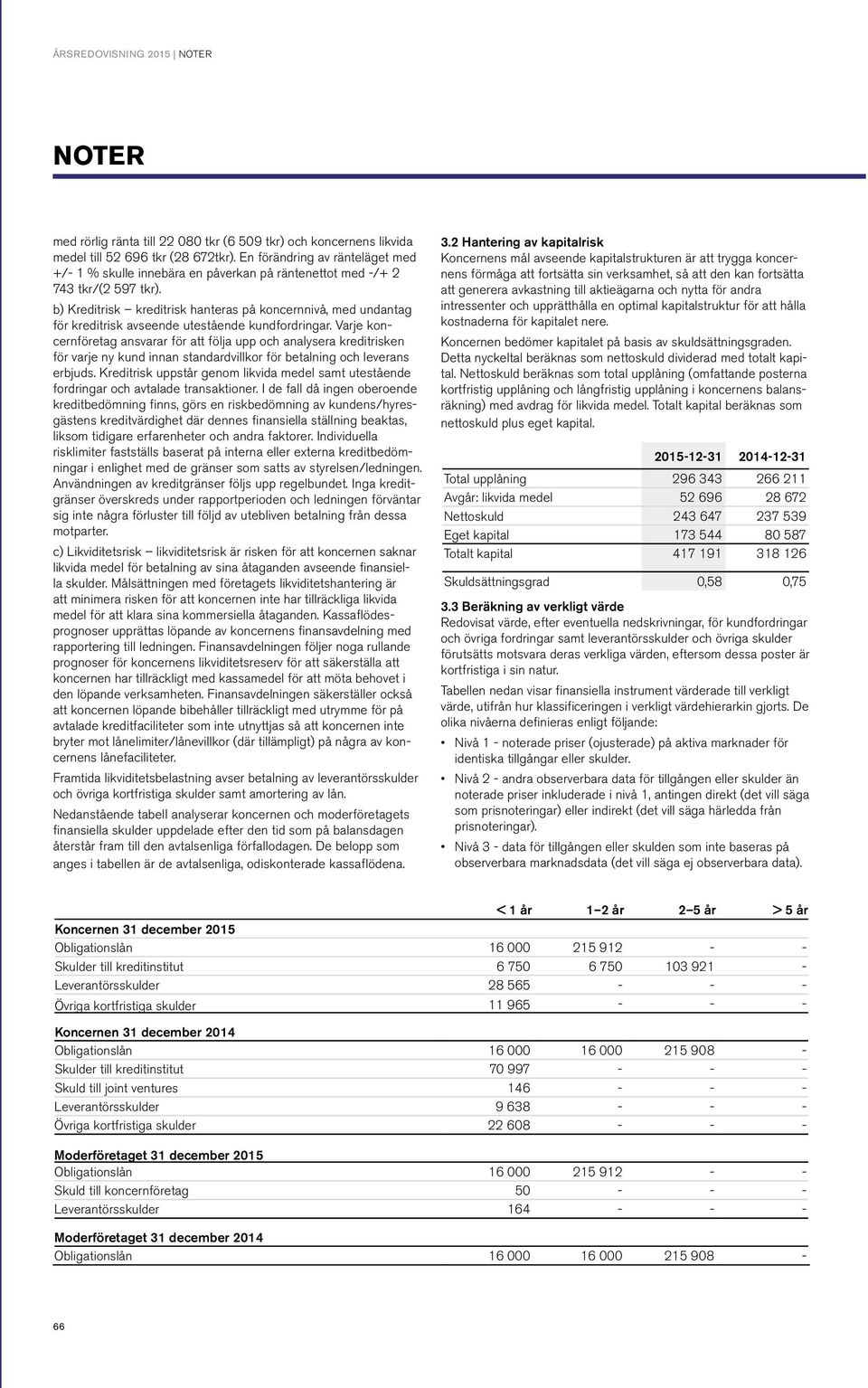 b) Kreditrisk kreditrisk hanteras på koncernnivå, med undantag för kreditrisk avseende utestående kundfordringar.