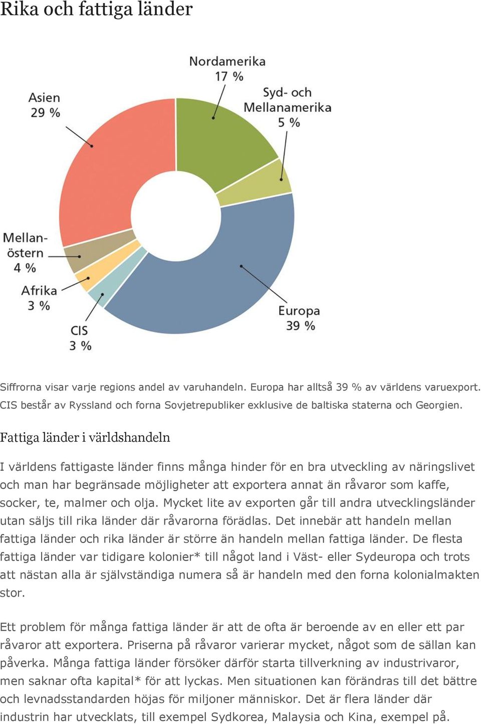 Fattiga länder i världshandeln I världens fattigaste länder finns många hinder för en bra utveckling av näringslivet och man har begränsade möjligheter att exportera annat än råvaror som kaffe,