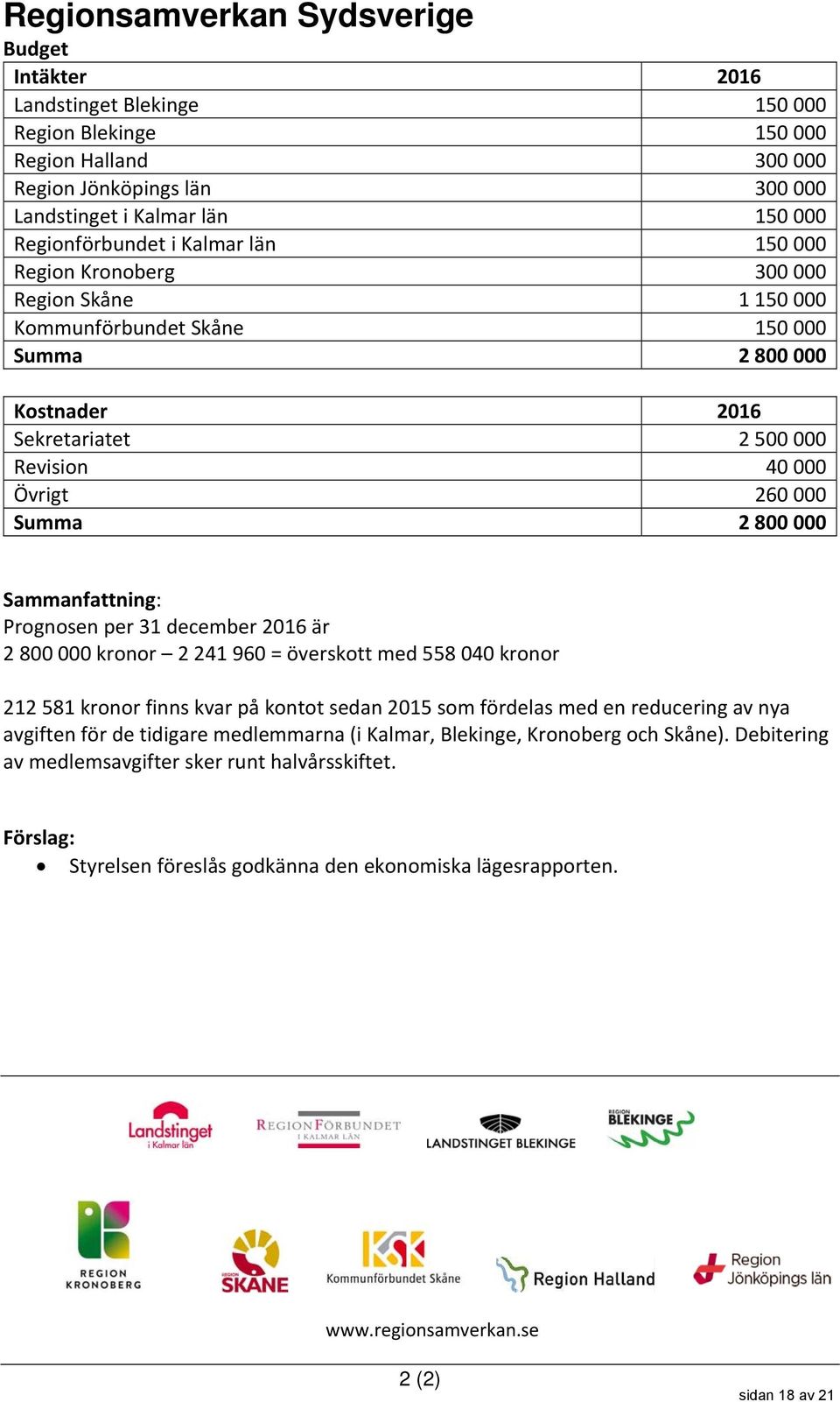 Prognosen per 31 december 2016 är 2 800 000 kronor 2 241 960 = överskott med 558 040 kronor 212 581 kronor finns kvar på kontot sedan 2015 som fördelas med en reducering av nya avgiften för de