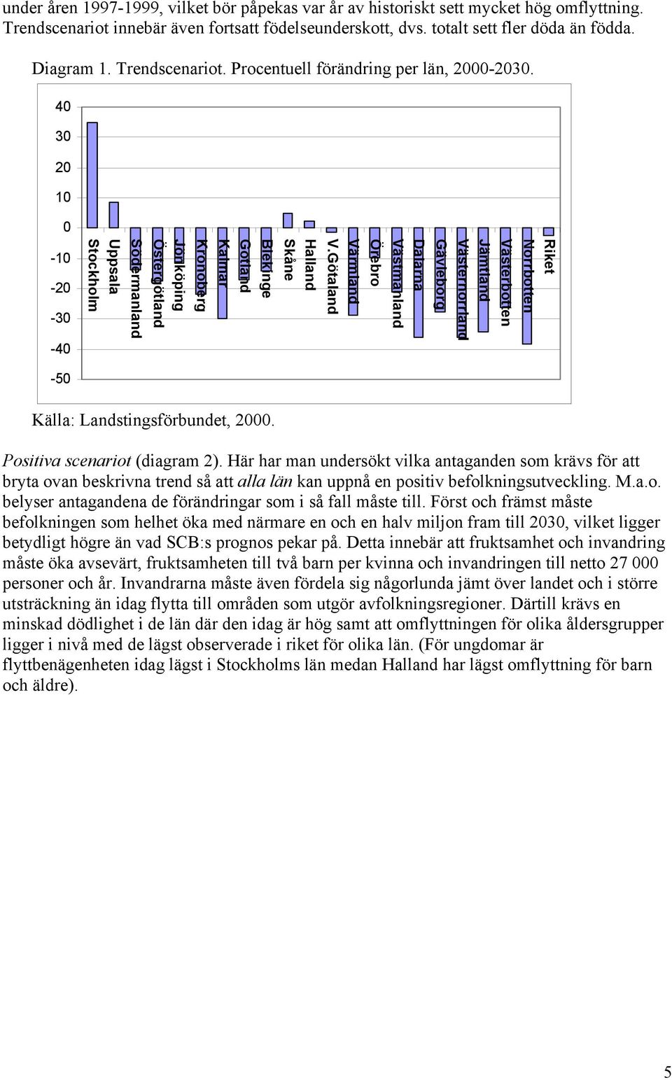 Götaland Värmland Örebro Västmanland Dalarna Gävleborg Västernorrland Jämtland Västerbotten Norrbotten Riket -50 Källa: Landstingsförbundet, 2000. Positiva scenariot (diagram 2).