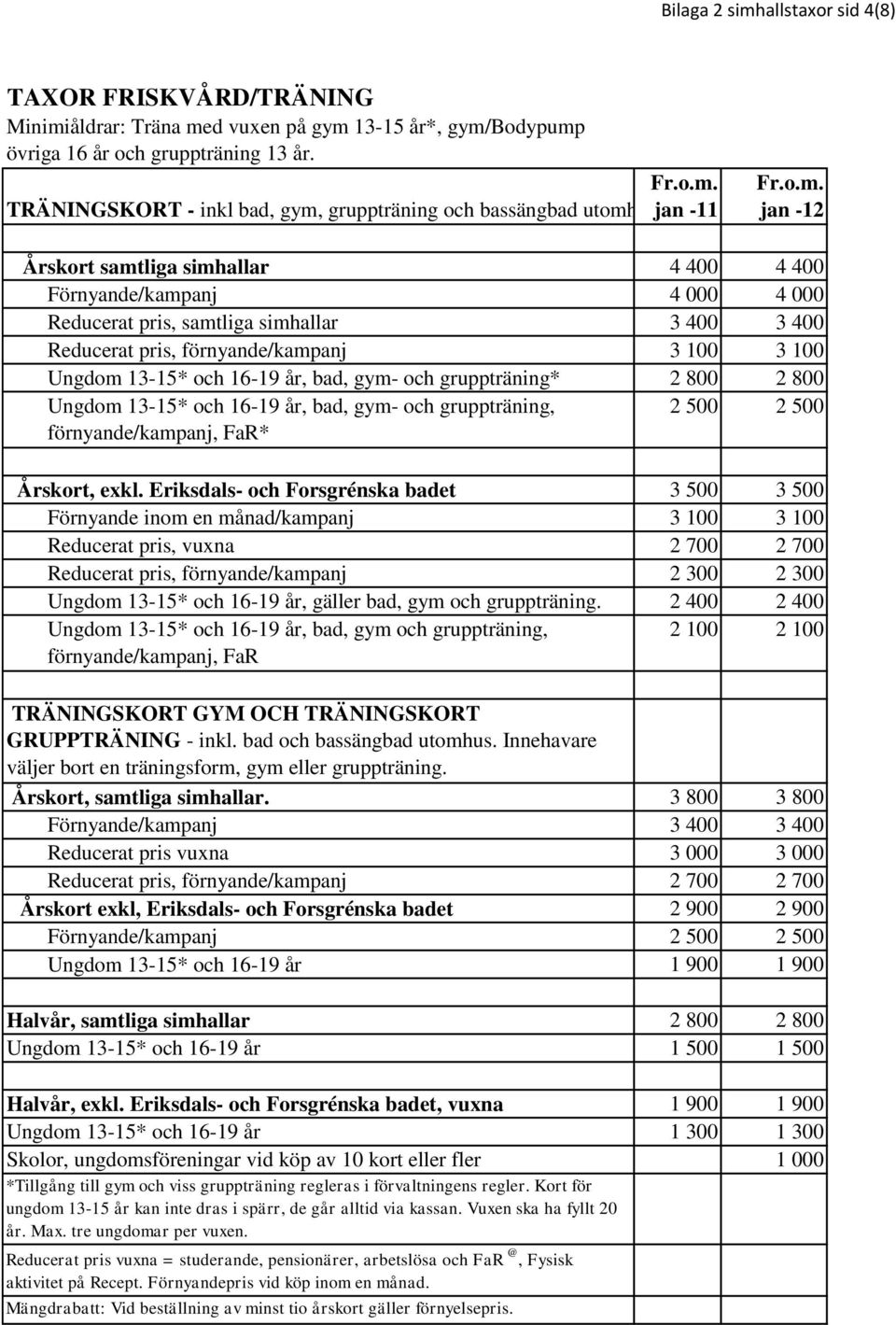 pris, förnyande/kampanj 3 100 3 100 Ungdom 13-15* och 16-19 år, bad, gym- och gruppträning* 2 800 2 800 Ungdom 13-15* och 16-19 år, bad, gym- och gruppträning, förnyande/kampanj, FaR* 2 500 2 500