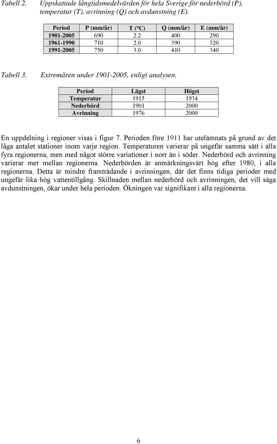 Period Lägst Högst Temperatur 1915 1934 Nederbörd 191 2 Avrinning 1976 2 En uppdelning i regioner visas i figur 7.