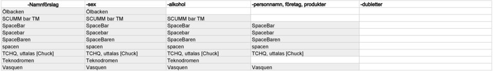 SpaceBaren SpaceBaren SpaceBaren spacen spacen spacen spacen TCHQ, uttalas [Chuck] TCHQ, uttalas [Chuck]