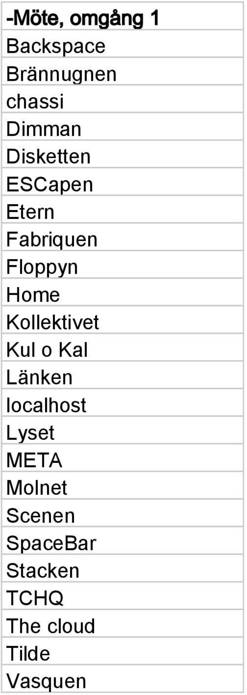 Kollektivet Kul o Kal Länken localhost Lyset META