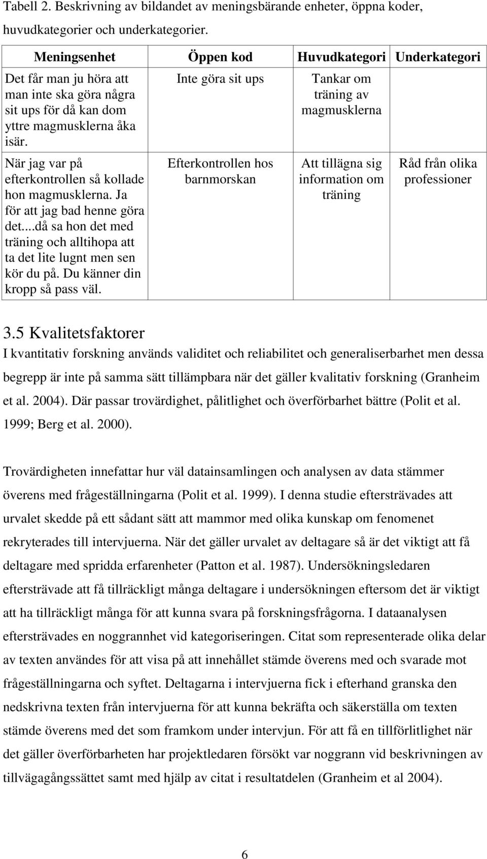 När jag var på efterkontrollen så kollade hon magmusklerna. Ja för att jag bad henne göra det...då sa hon det med träning och alltihopa att ta det lite lugnt men sen kör du på.