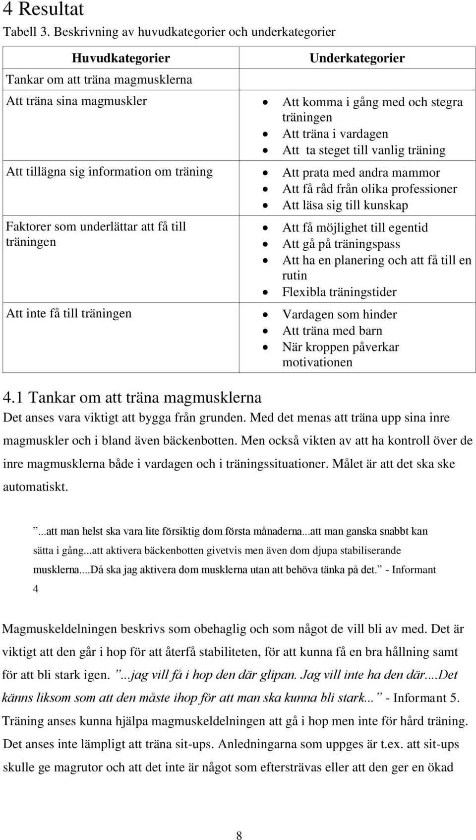 vardagen Att ta steget till vanlig träning Att tillägna sig information om träning Att prata med andra mammor Att få råd från olika professioner Att läsa sig till kunskap Faktorer som underlättar att