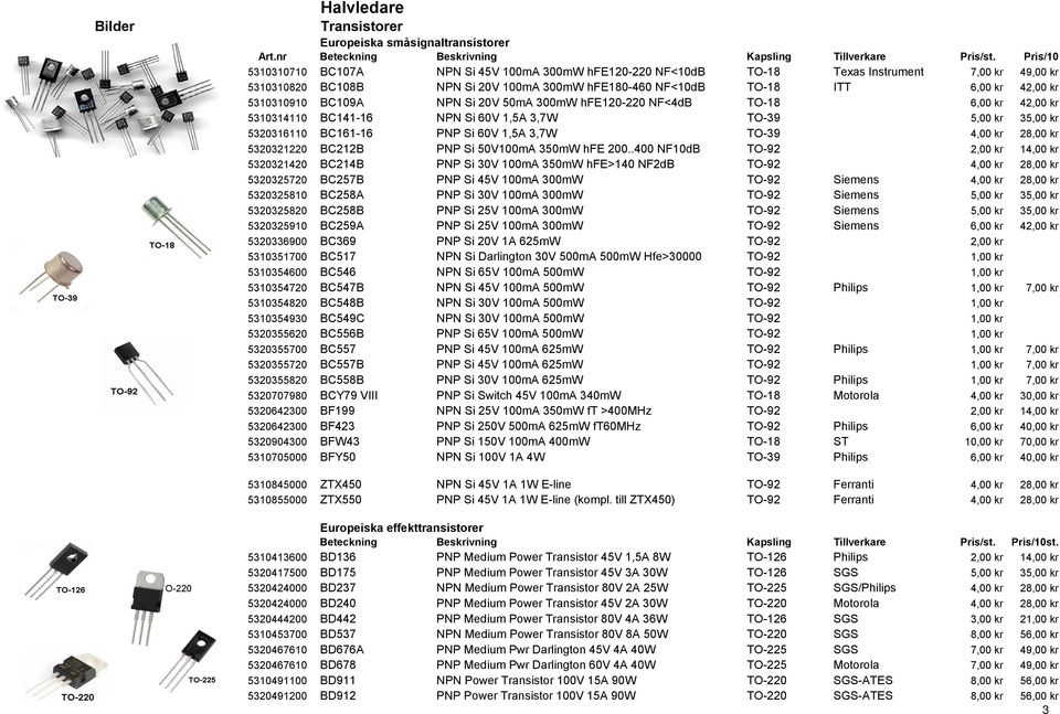 BC161-16 BC212B BC214B BC257B BC258A BC258B BC259A BC369 BC517 BC546 BC547B BC548B BC549C BC556B BC557 BC557B BC558B BCY79 VIII BF199 BF423 BFW43 BFY50 NPN Si 45V 100mA 300mW hfe120-220 NF<10dB NPN