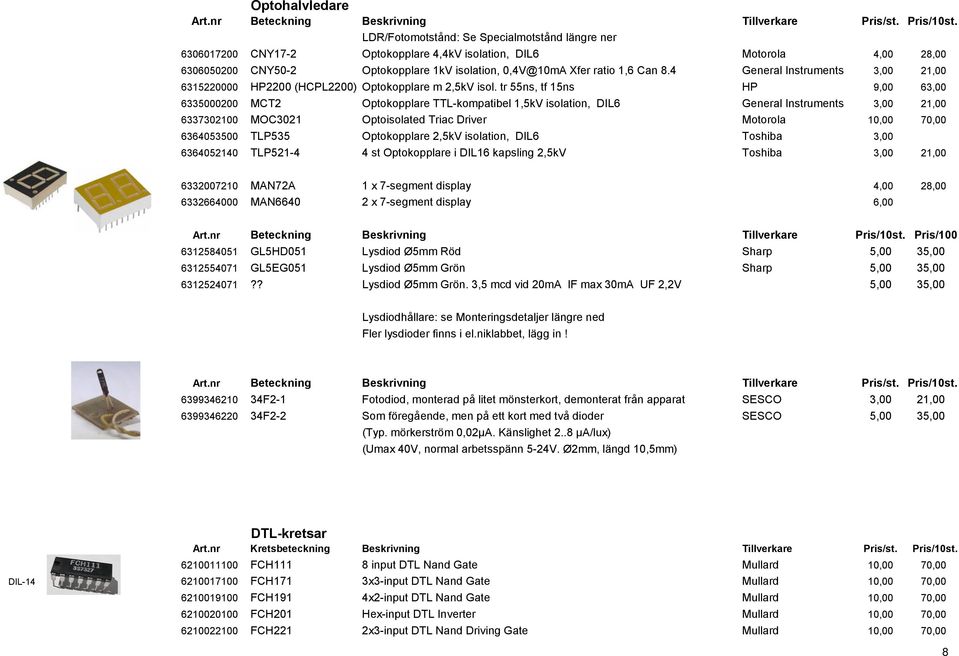 tr 55ns, tf 15ns MCT2 Optokopplare TTL-kompatibel 1,5kV isolation, DIL6 MOC3021 Optoisolated Triac Driver TLP535 Optokopplare 2,5kV isolation, DIL6 TLP521-4 4 st Optokopplare i DIL16 kapsling 2,5kV