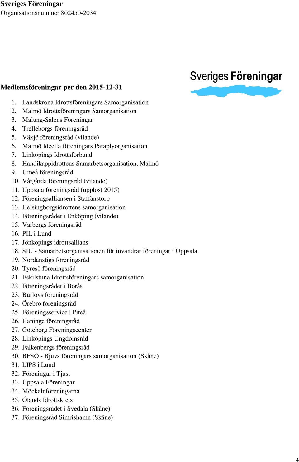 Vårgårda föreningsråd (vilande) 11. Uppsala föreningsråd (upplöst 2015) 12. Föreningsalliansen i Staffanstorp 13. Helsingborgsidrottens samorganisation 14. Föreningsrådet i Enköping (vilande) 15.