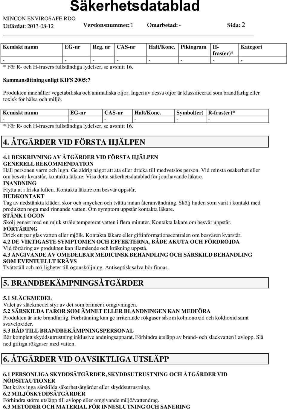 Kemiskt namn EGnr CASnr Halt/Konc. Symbol(er) Rfras(er)* * För R och Hfrasers fullständiga lydelser, se avsnitt 16. 4. ÅTGÄRDER VID FÖRSTA HJÄLPEN 4.