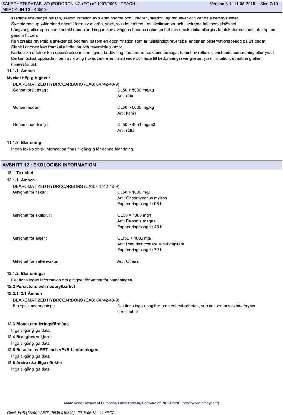 Långvarig eller upprepad kontakt med blandningen kan avlägsna hudens naturliga fett och orsaka icke-allergisk kontaktdermatit och absorption genom huden.