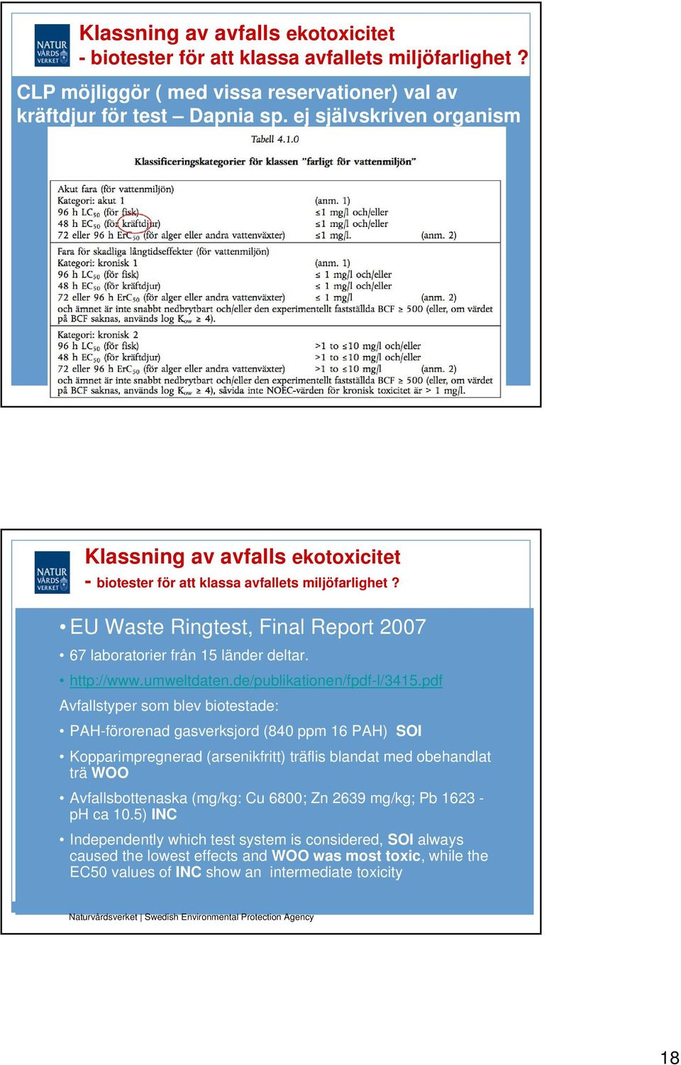 umweltdaten.de/publikationen/fpdf-l/3415.