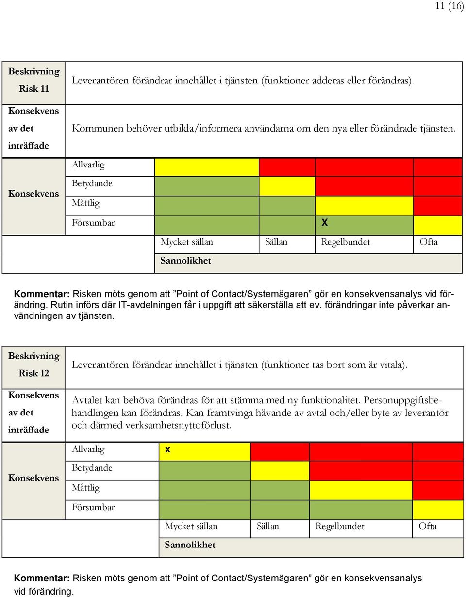 förändringar inte påverkar användningen av tjänsten. Risk 12 Leverantören förändrar innehållet i tjänsten (funktioner tas bort som är vitala).