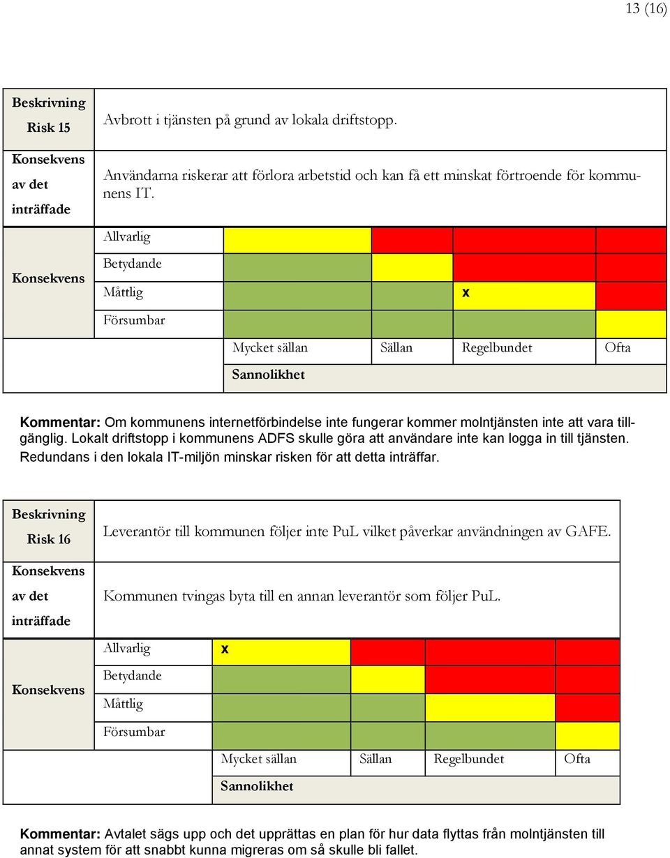 Lokalt driftstopp i kommunens ADFS skulle göra att användare inte kan logga in till tjänsten. Redundans i den lokala IT-miljön minskar risken för att detta inträffar.