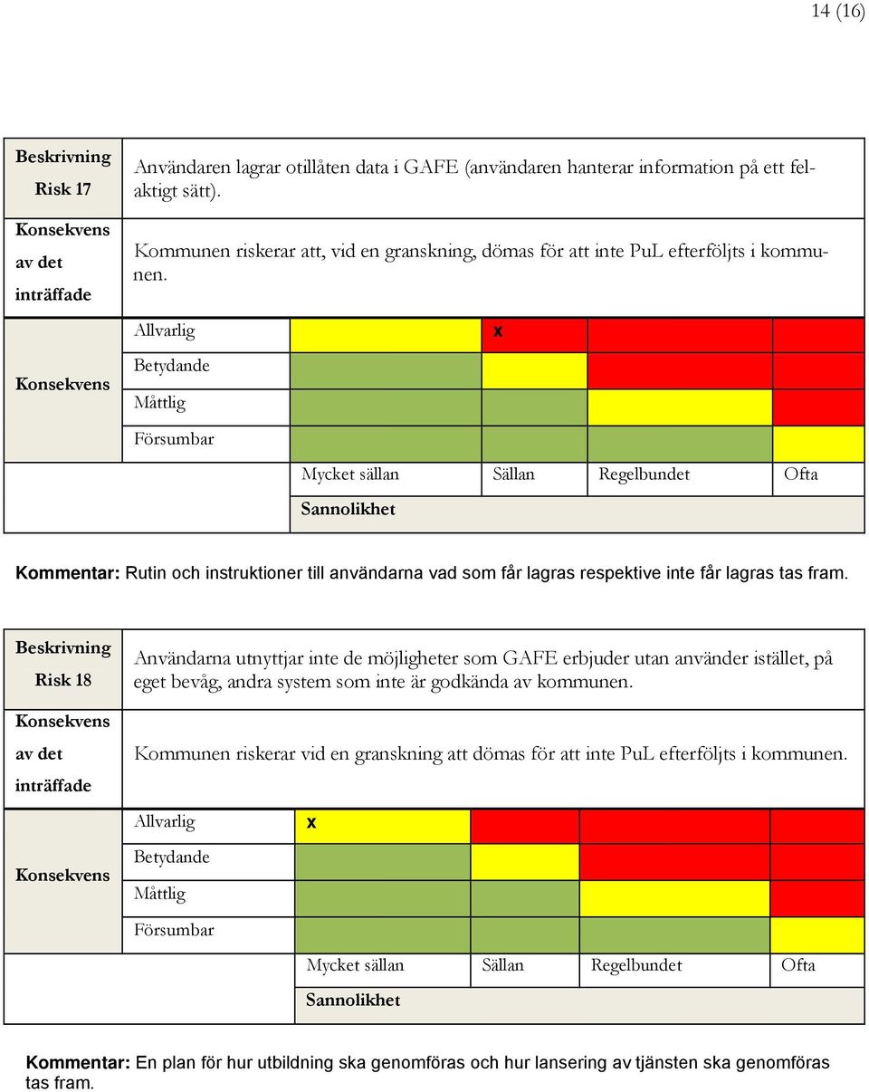 Kommentar: Rutin och instruktioner till användarna vad som får lagras respektive inte får lagras tas fram.