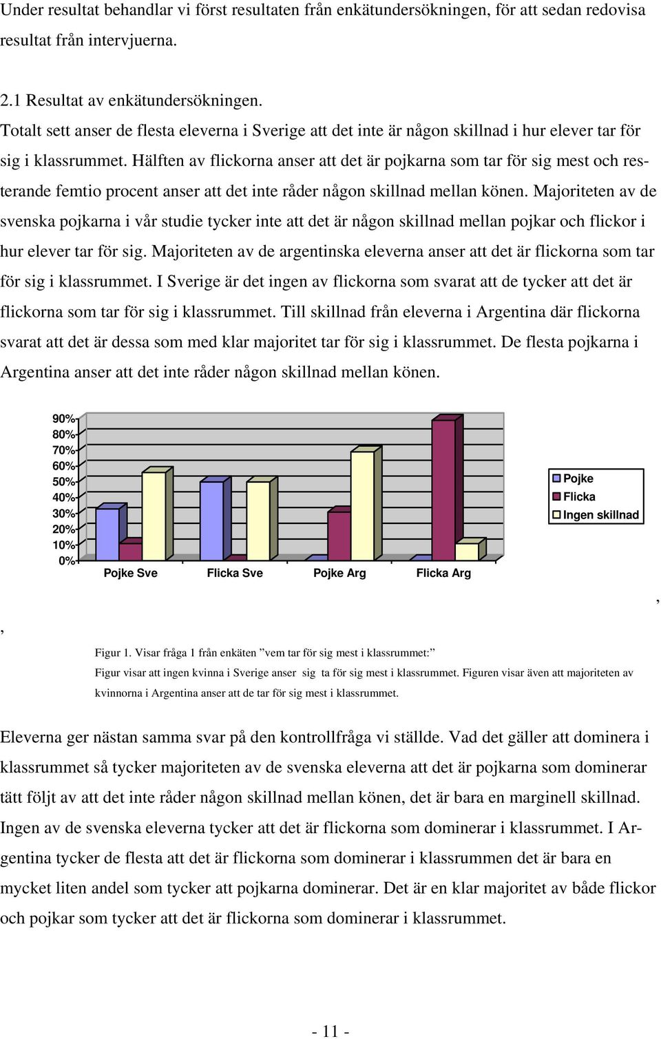 Hälften av flickorna anser att det är pojkarna som tar för sig mest och resterande femtio procent anser att det inte råder någon skillnad mellan könen.