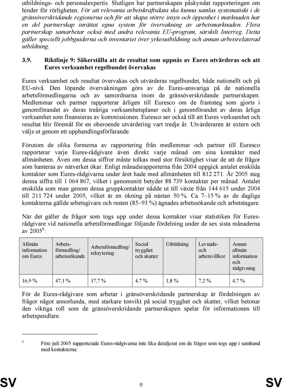 för övervakning av arbetsmarknaden. Flera partnerskap samarbetar också med andra relevanta EU-program, särskilt Interreg.