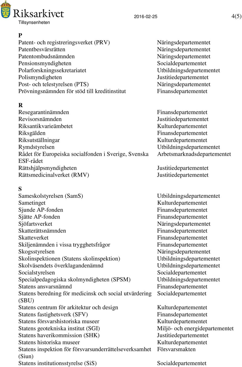 ESF-rådet Rättshjälpsmyndigheten Rättsmedicinalverket (RMV) S Sameskolstyrelsen (SamS) Sametinget Sjunde AP-fonden Sjätte AP-fonden Sjöfartsverket Skatterättsnämnden Skatteverket Skiljenämnden i