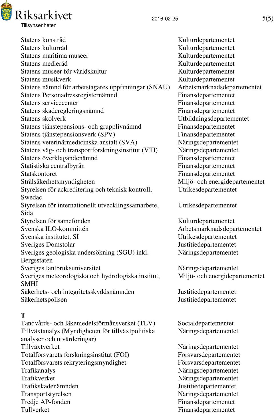 veterinärmedicinska anstalt (SVA) Statens väg- och transportforskningsinstitut (VTI) Statens överklagandenämnd Statistiska centralbyrån Statskontoret Strålsäkerhetsmyndigheten Styrelsen för