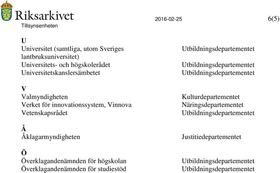 innovationssystem, Vinnova Vetenskapsrådet Å Åklagarmyndigheten Ö